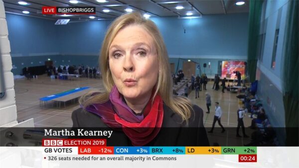 General Election 2019 BBC Presentation 99