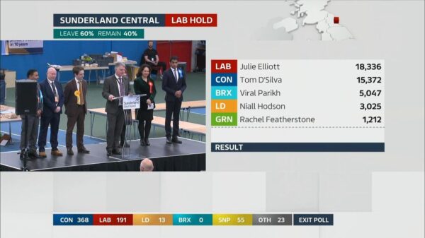 General Election 2019 ITV Presentation 112