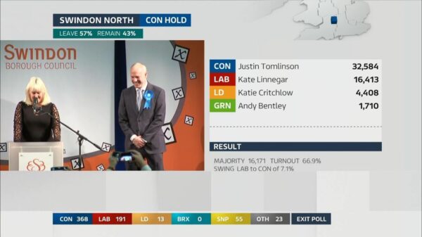 General Election 2019 ITV Presentation 115