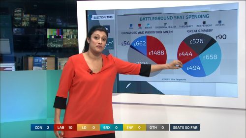 General Election 2019 - ITV Presentation (119)