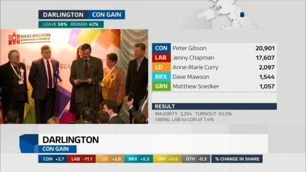 General Election 2019 ITV Presentation 127