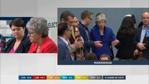 General Election 2019 - ITV Presentation (129)