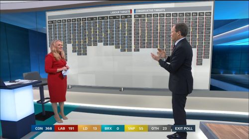 General Election 2019 - ITV Presentation (41)
