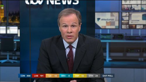 General Election 2019 - ITV Presentation (48)