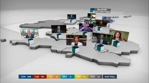 General Election 2019 - ITV Presentation (55)
