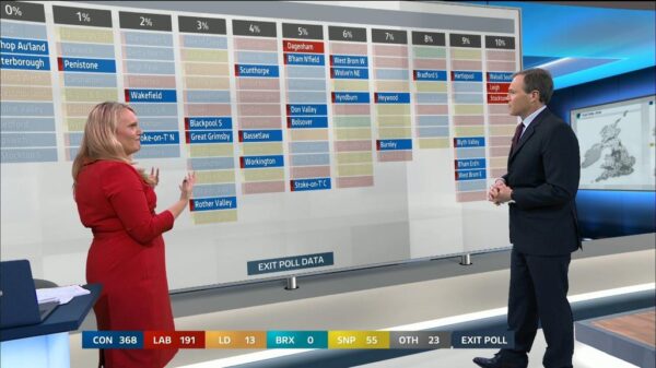 General Election 2019 ITV Presentation 67