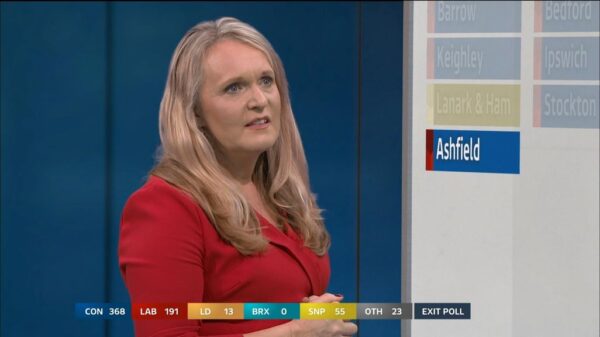 General Election 2019 ITV Presentation 68