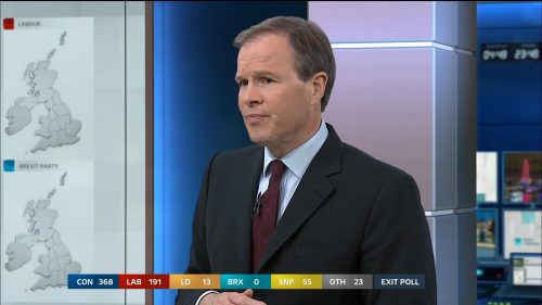 General Election 2019 - ITV Presentation (70)