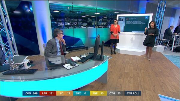 General Election 2019 ITV Presentation 78