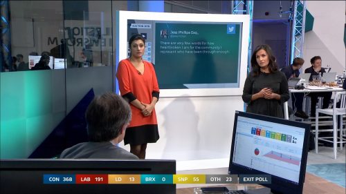 General Election 2019 - ITV Presentation (80)
