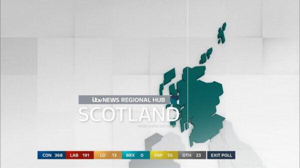 General Election 2019 ITV Presentation 83