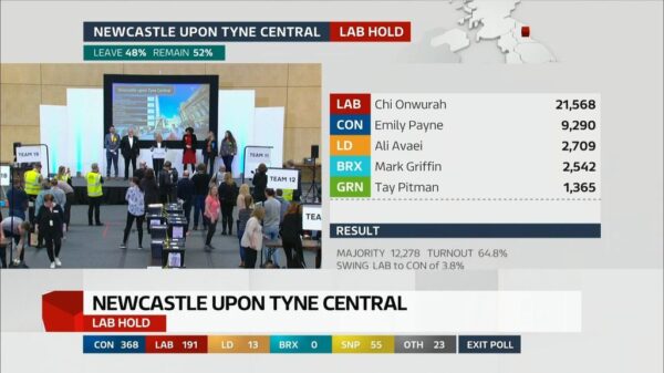 General Election 2019 ITV Presentation 93