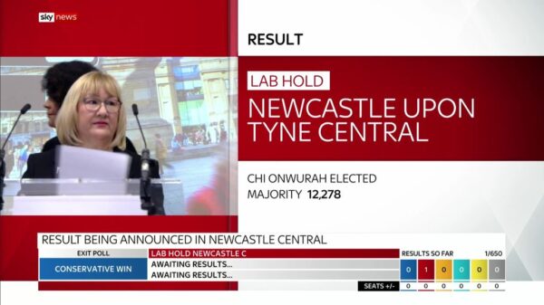 General Election 2019 Sky News Presentataion 101