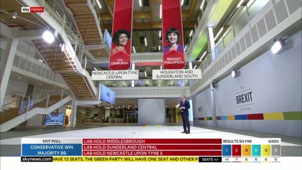 General Election 2019 Sky News Presentataion 125