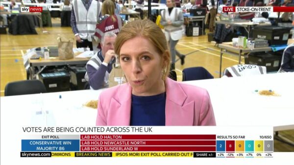 General Election 2019 Sky News Presentataion 128