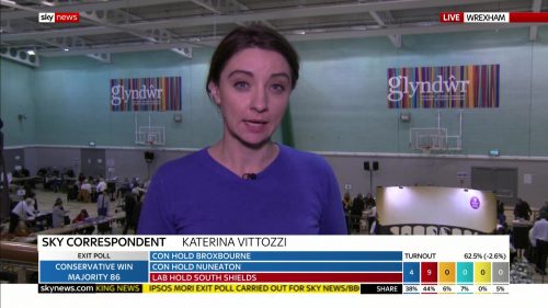 General Election 2019 - Sky News Presentataion (138)