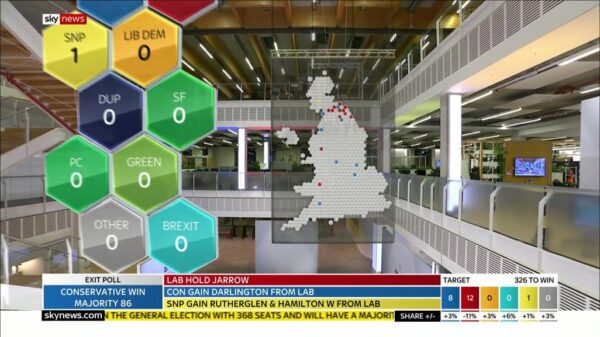 General Election 2019 Sky News Presentataion 144