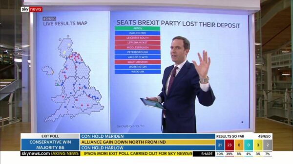 General Election 2019 Sky News Presentataion 154