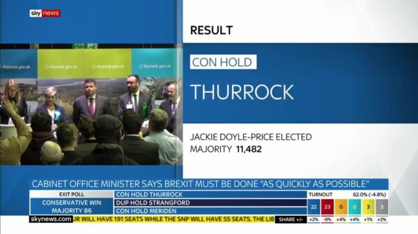 General Election 2019 Sky News Presentataion 155