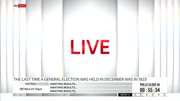 General Election 2019 Sky News Presentataion 22