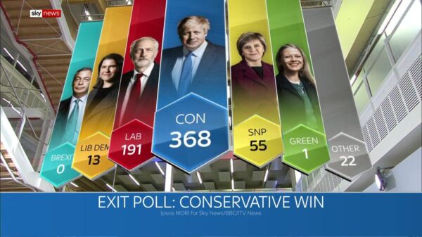 General Election 2019 Sky News Presentataion 67