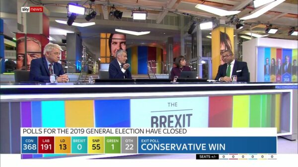 General Election 2019 Sky News Presentataion 72
