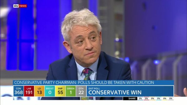 General Election 2019 Sky News Presentataion 73