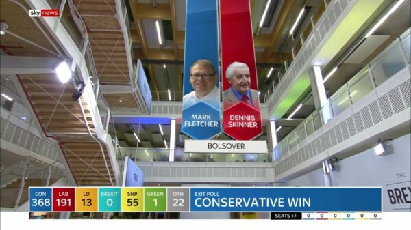General Election 2019 Sky News Presentataion 79