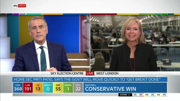 General Election 2019 Sky News Presentataion 85