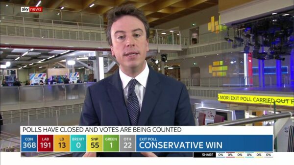 General Election 2019 Sky News Presentataion 98