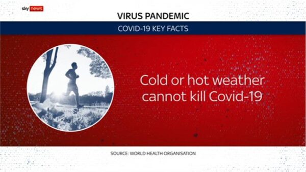 Covid 19 Key Facts Sky News Promo 2020 4