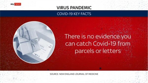 Covid 19 Key Facts Sky News Promo 2020 6