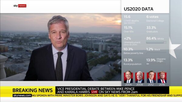 Sky News US2020 GFX 2