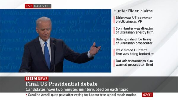 US Election 2020 BBC News Final Debate 20