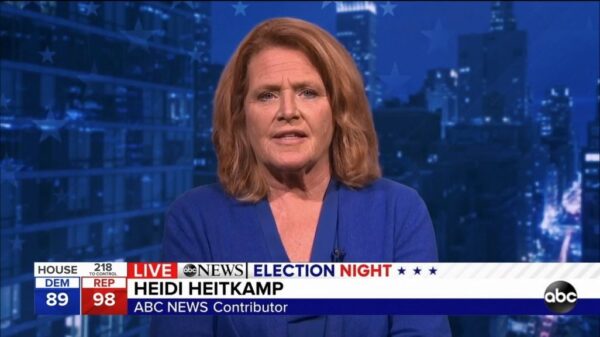ABC News US Election 2020 Coverage 101