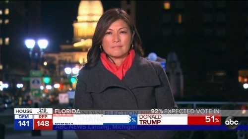 ABC News US Election  Coverage