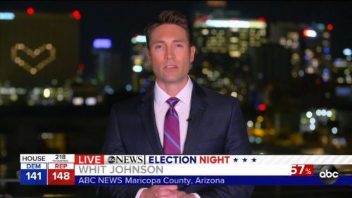 ABC News US Election  Coverage