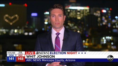 ABC News US Election  Coverage