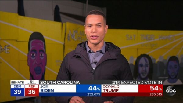 ABC News US Election 2020 Coverage 111