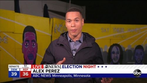 ABC News US Election  Coverage