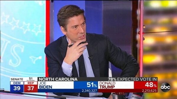 ABC News US Election 2020 Coverage 114