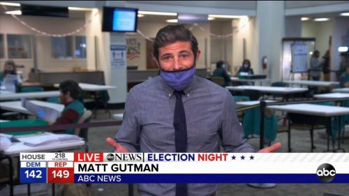 ABC News US Election  Coverage