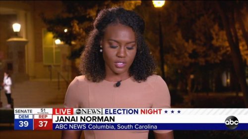 ABC News US Election  Coverage