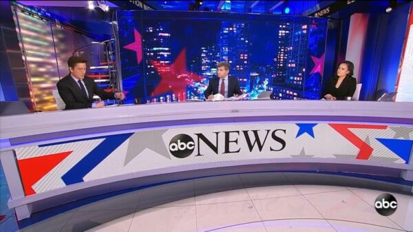 ABC News US Election 2020 Coverage 13