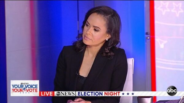 ABC News US Election 2020 Coverage 18