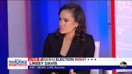 ABC News US Election  Coverage