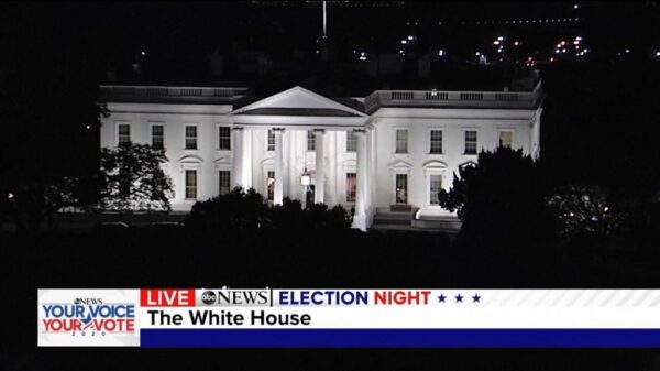 ABC News US Election 2020 Coverage 2