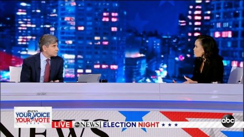 ABC News US Election  Coverage