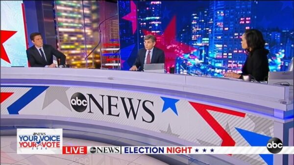 ABC News US Election 2020 Coverage 23