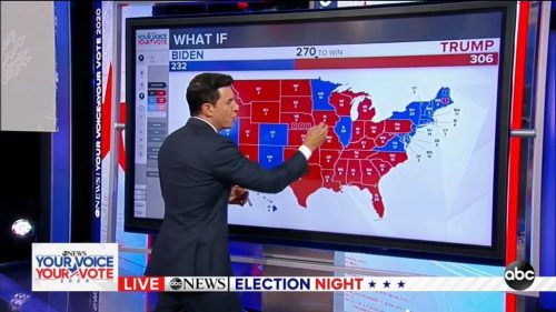 ABC News US Election  Coverage